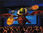 Tackling the park | Universal Studios Region